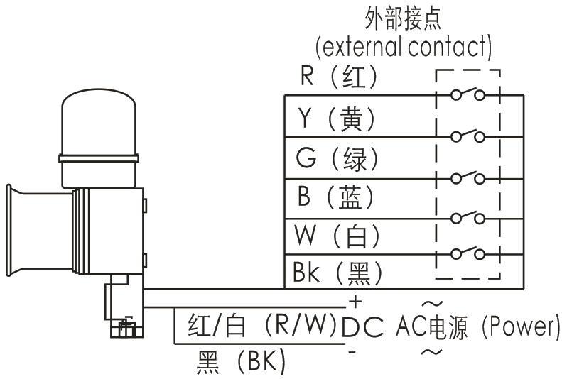 防爆声光报警灯,声光警报器