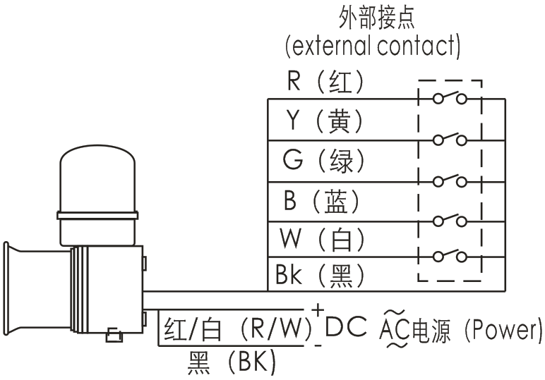 防爆声光报警灯,声光警报器