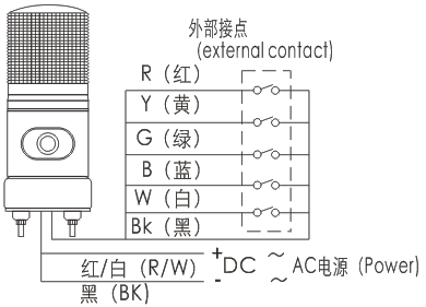 防爆声光报警灯,声光警报器