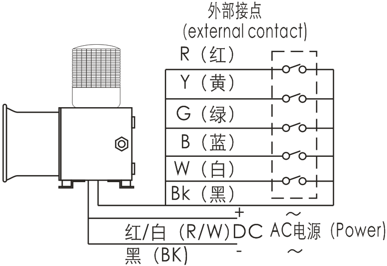 防爆声光报警灯,声光警报器