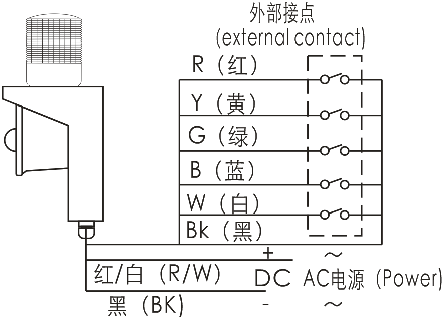 防爆声光报警灯,声光警报器