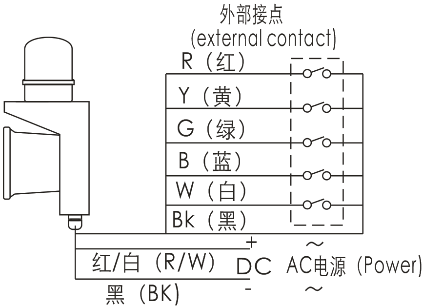 防爆声光报警灯,声光警报器