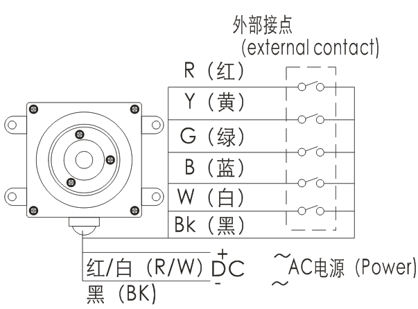 防爆声光报警灯,声光警报器