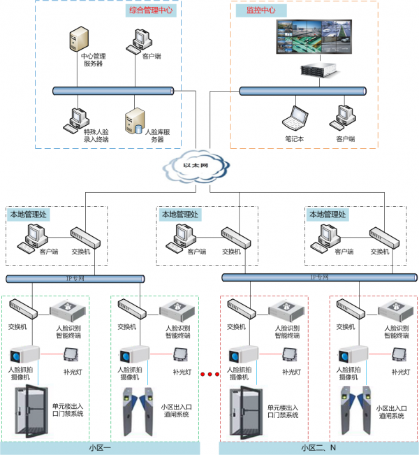 80631912-f89b-4883-afd1-29ca0a7a3d69