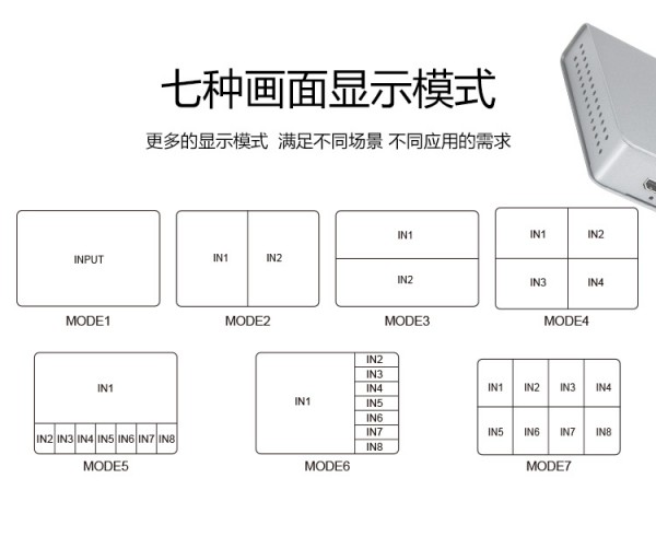 4K-8x1-分割器_02