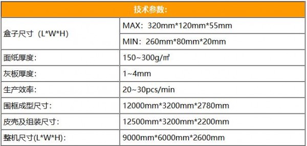 围框(无底)制盒机_技术参数