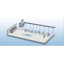 制样室智能除尘系统