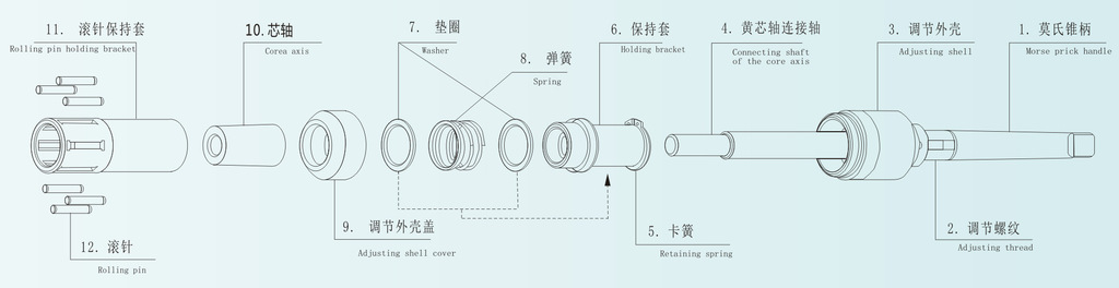 盲孔型2