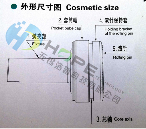 端面滚压刀细节图