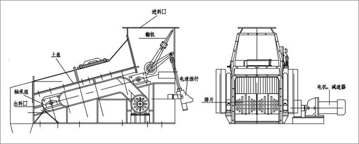 波动筛煤机结构简图