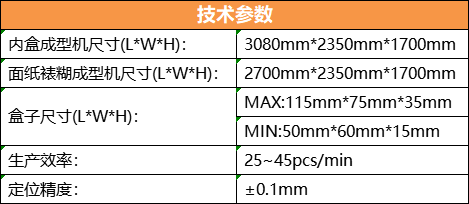 茶包技术参数