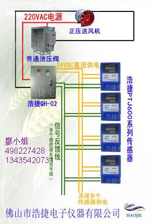 600布线图（修）