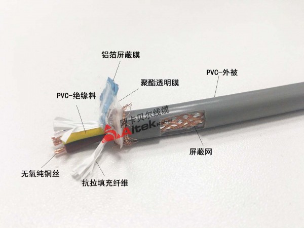 海路通线缆产品