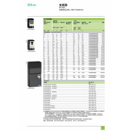 安徽施耐德总代理ATV61系列变频器ATV61HD30N4特价供应现货