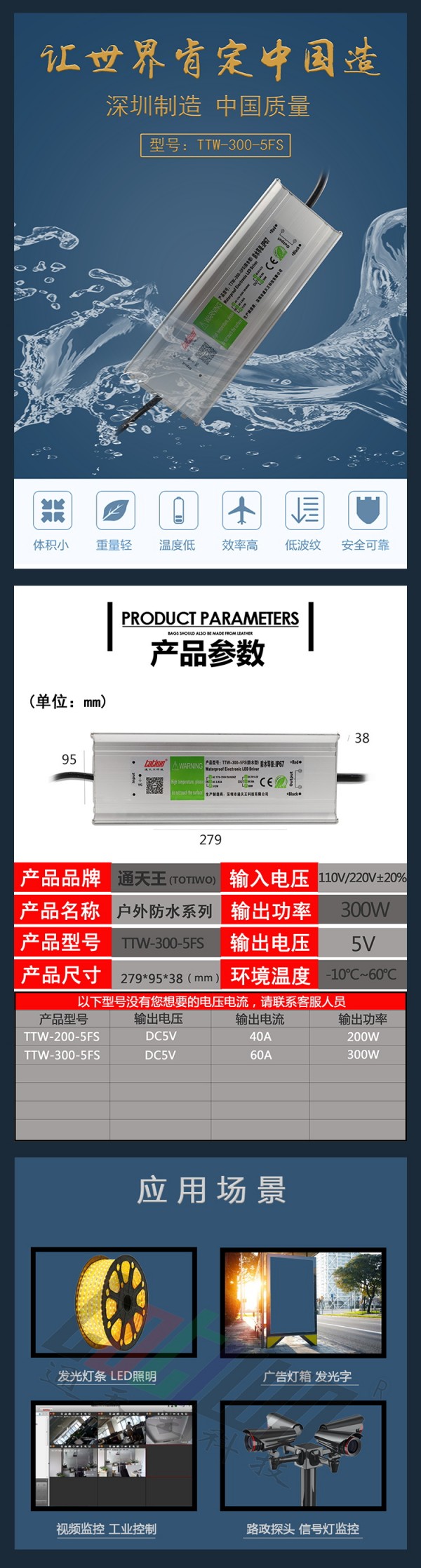 详情1