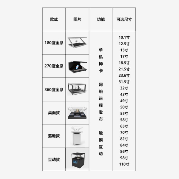 3D全息展柜详情页-2