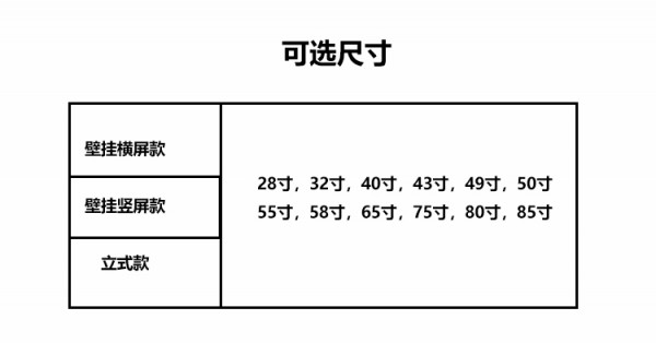 裸眼3D广告机-3