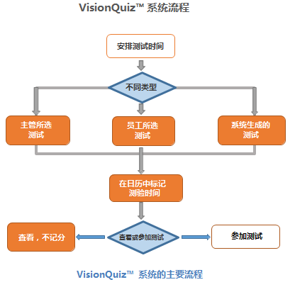 图片one