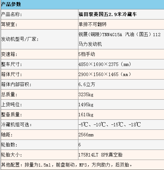 福田驭菱6轮数据