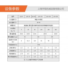 高速离心超高温急速蒸发自动化离心喷雾干燥机