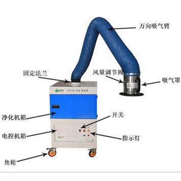 焊烟净化器