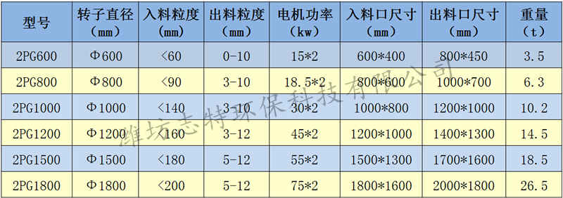 QQ图片20190612114308.png