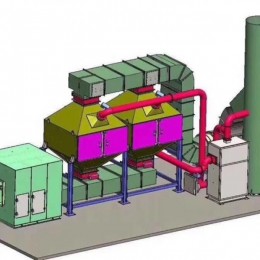 催化燃烧设备 工业废气处理设计方案