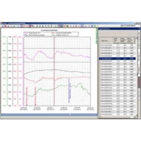 ABB DataManager Pro软件