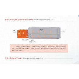 四川花椒烘干机烘干池花椒烘干机