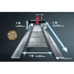台湾亚崴龙门MCP大型动柱式龙门加工中心