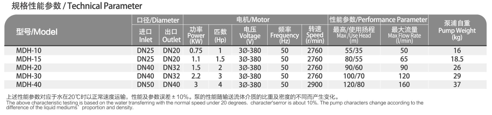 微信图片_20211016142247.png