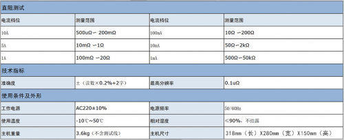 微信截图_20220507113649