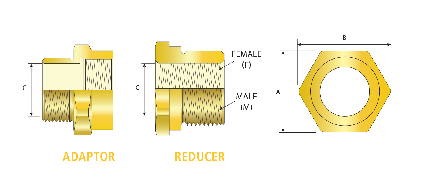 CMP侶ͷ737 Adaptors & Reducersʾͼ15