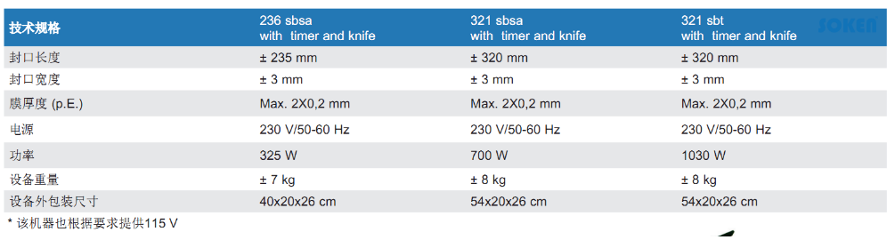 手压式封口机Sealboy表.png