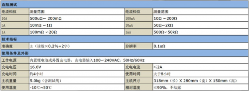 微信截图_20220507120113