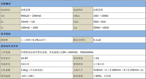 微信截图_20220507135954