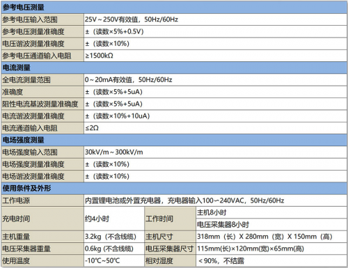 微信截图_20220509132504