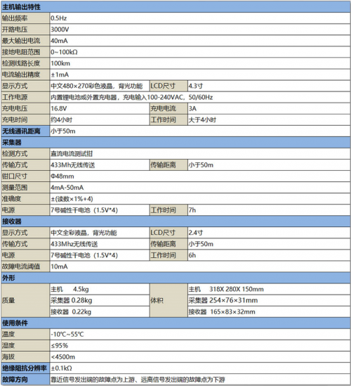 微信截图_20220509143803