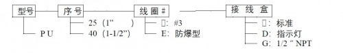 sunwell除尘阀,电磁阀PU25系列