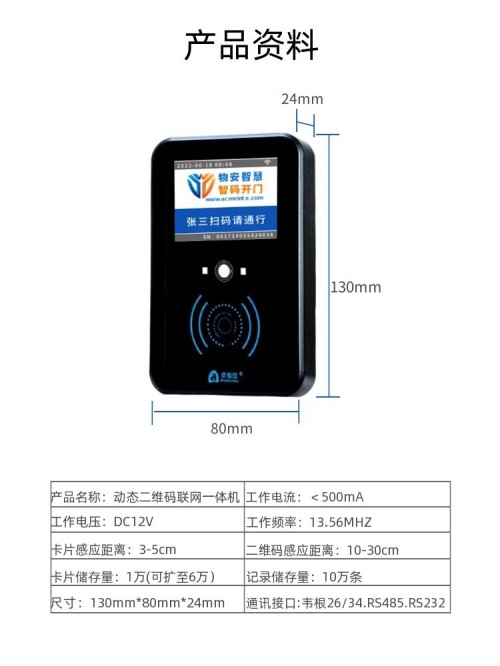 详情