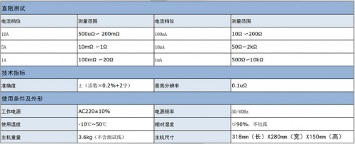 微信截图_20220507134823