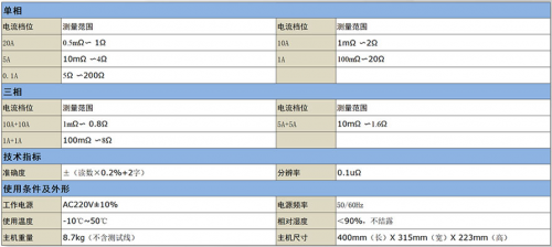 微信截图_20220509094619