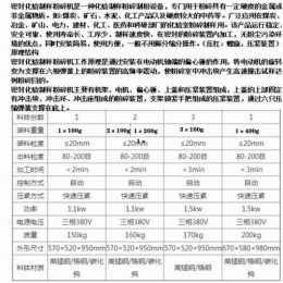 矿石制样设备|实验用小型制样机|快速压紧密封制样粉碎机