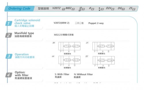 HYDROMAX 电磁升降阀V2072-M02-20-S-N-D24-DG-25系列