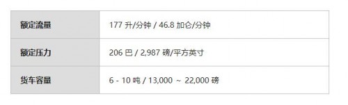 SHIMADZU 手动叠加阀MSV08系列