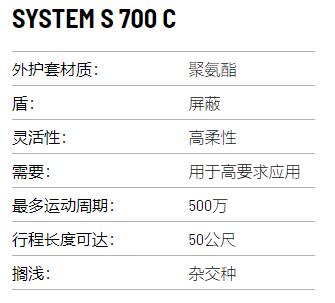 KABELSCHLEPP 电缆SYSTEM S 700 C系列