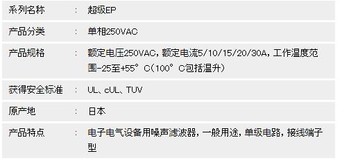 OKAYA 噪声滤波器超*EP系列