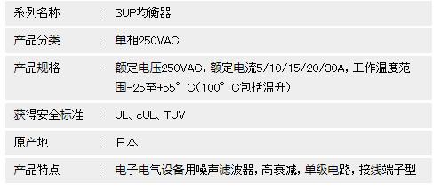 OKAYA 噪声滤波器SUP均衡器系列