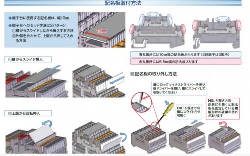 TOGI 接线端子VTX系列