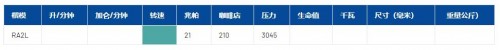 Pratissoli 自动阀RA2L系列